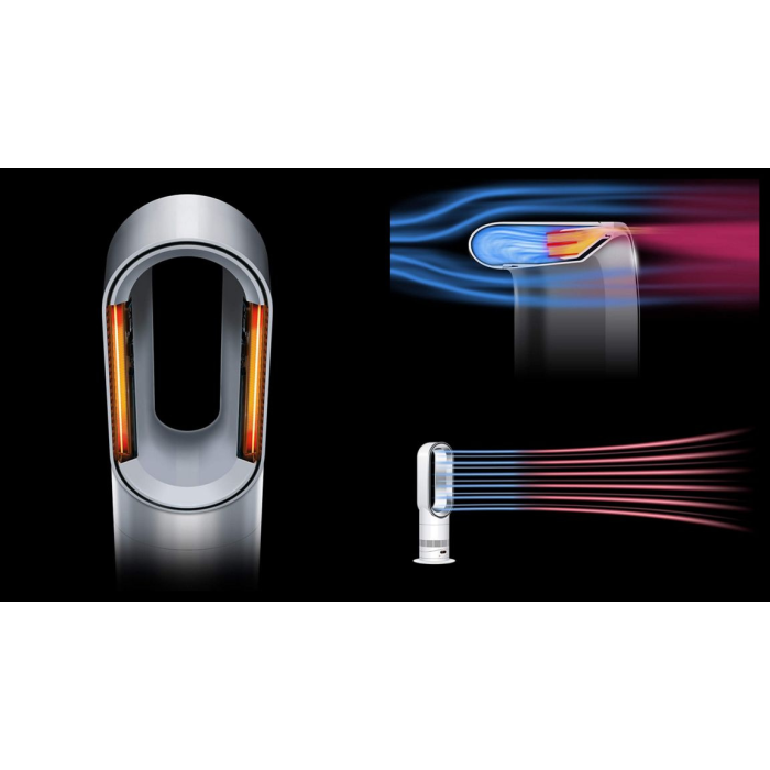 Dyson 330HF1 Hot+Cool Fan Heater - White & Nickel