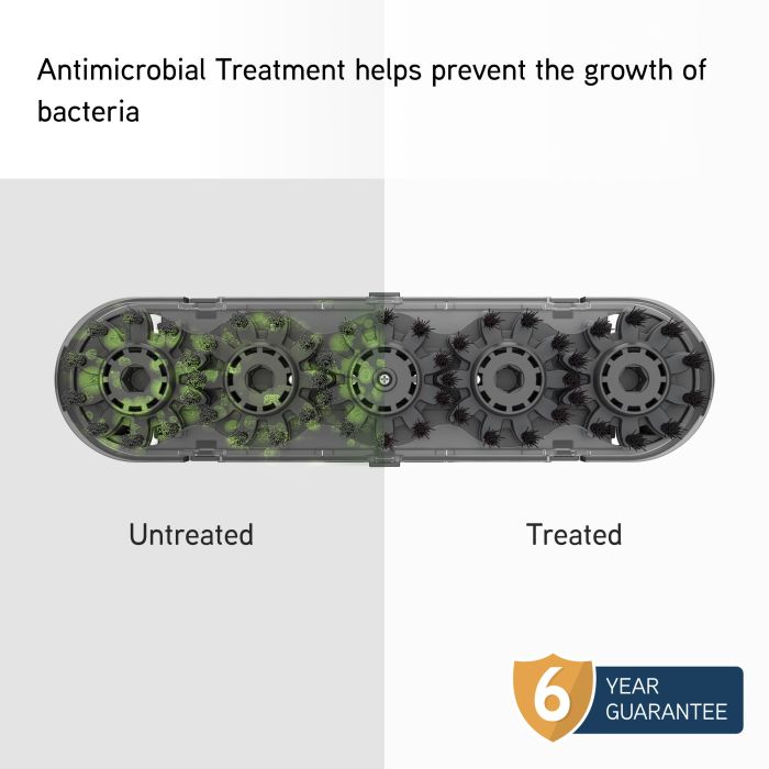 Vax CDCW-SSXA VAX SpinScrub Power Plus - Grey and Navy Blue