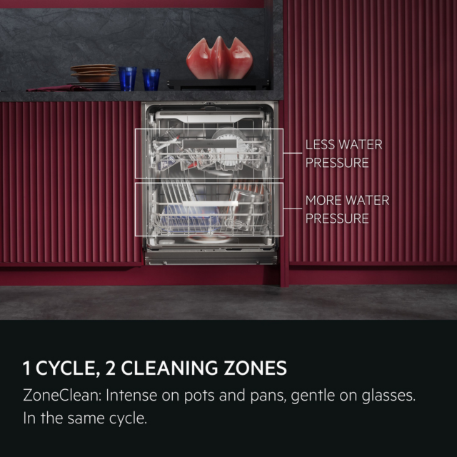 AEG GI8200A2TU Integrated Dishwasher 14 Place Settings