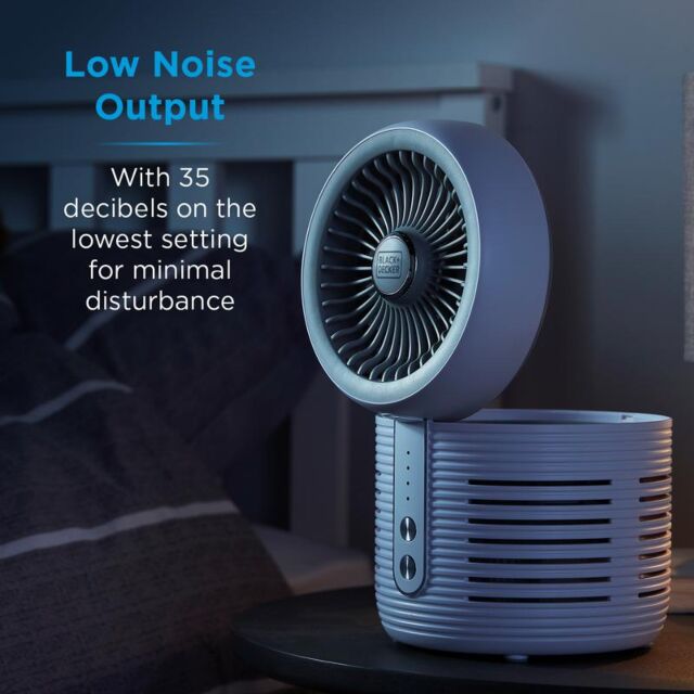 Black and Decker BXFD52006GB 2 In 1 Dc Air Purifier Fan White