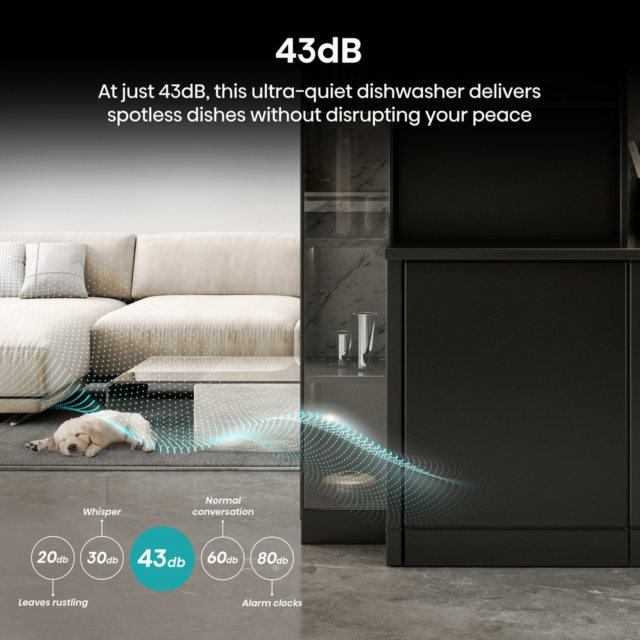 Hisense HV16AUK Integrated Dishwasher with 16 Place Settings