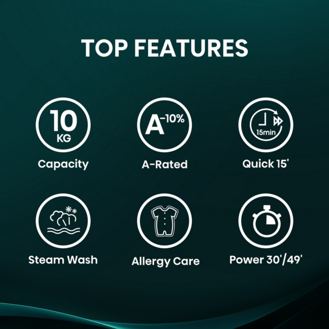 Hisense WF1Q1041BW 10kg Steam Washing Machine White