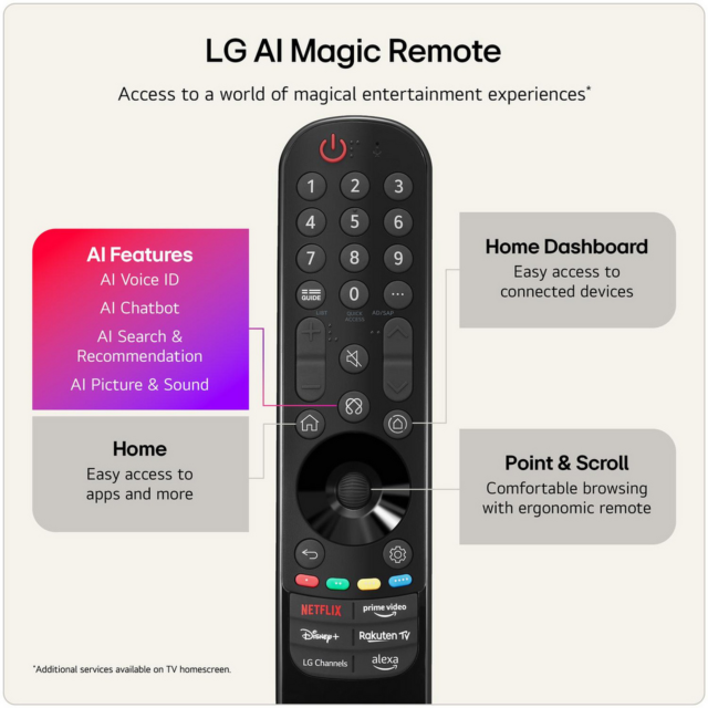 LG 85NU900B6LA.AEK 85 inch 4K UHD Nano AI TV