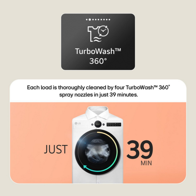 LG WHX9016TLC 11kg/6kg 1400 Spin Washer Dryer White