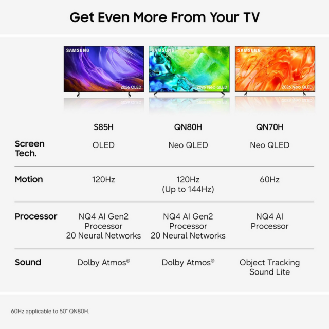 Samsung QE55QN80HAUXXU 55inch 4K Neo QLED Smart TV