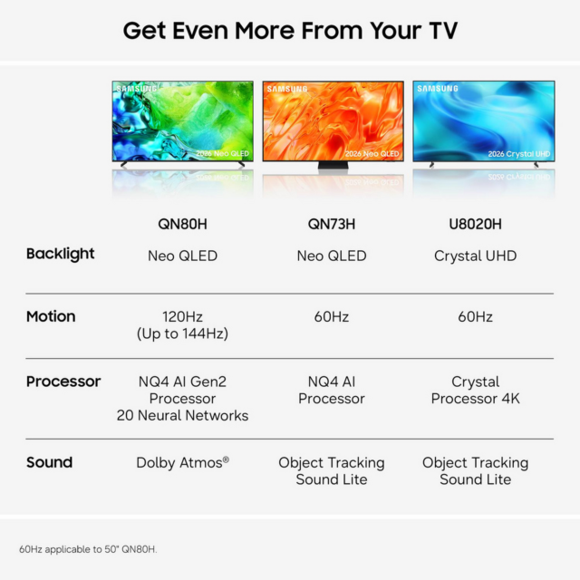 Samsung QE85QN80HAUXXU 85inch 4K Neo QLED Smart TV