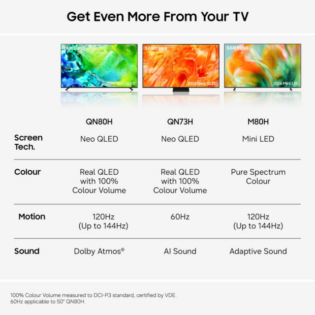 Samsung QE85QN80HAUXXU 85inch 4K Neo QLED Smart TV