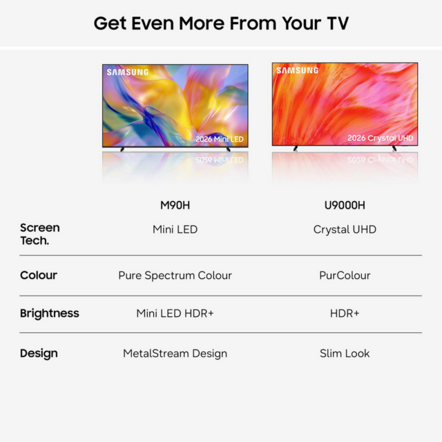 Samsung UE98U9000HKXXU 98-inch 4K Crystal UHD TV