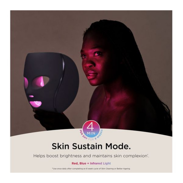 Shark FW312UKPL CryoGlow Eye Cooling LED Mask Lilac