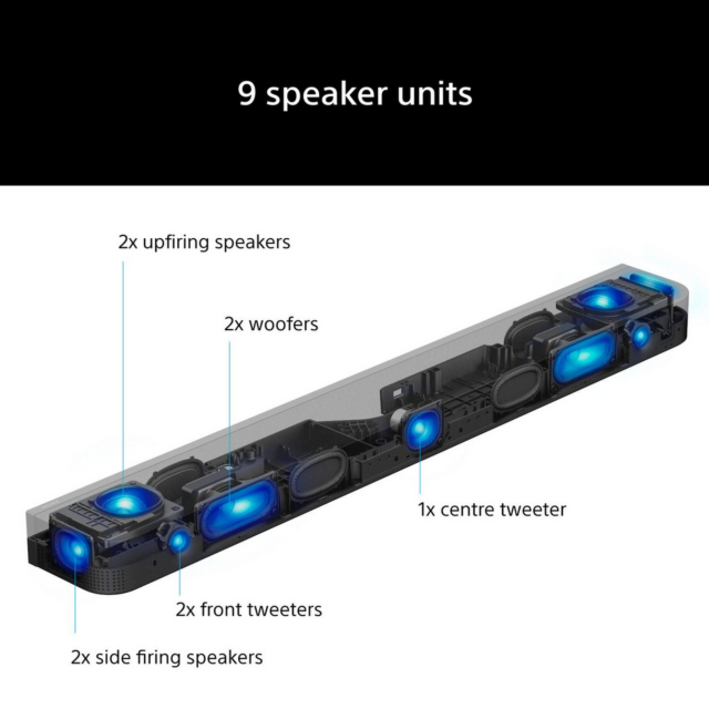 Sony HTA7100.CEK Dolby Atmos 7-Channel Soundbar Black