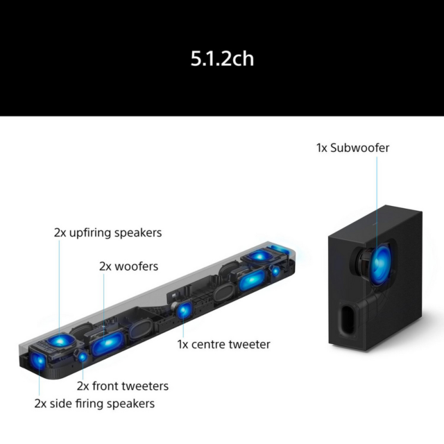 Sony HTA7100KIT.CEK 5.1.2ch Dolby Atmos Soundbar Set
