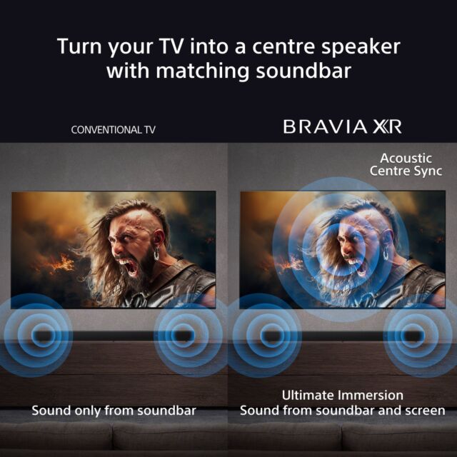 Sony HTA8000.CEK 5.0.2 Dolby Atmos® Soundbar - Black