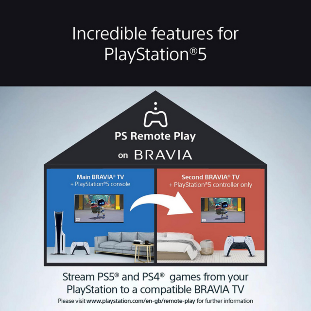Sony K43S25M2PB.UKA 43 inch 4K BRAVIA Google TV