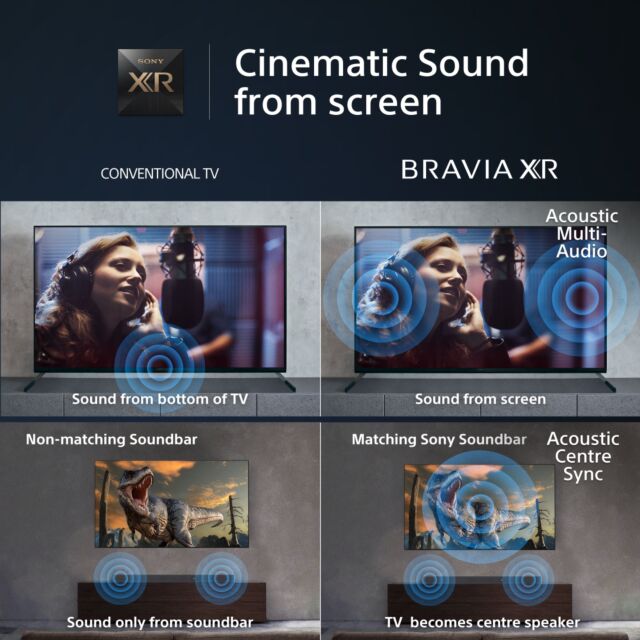 Sony XR75X90LU 75inch 4K HDR Google Smart TV
