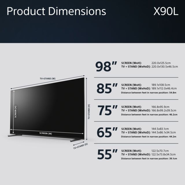 Sony XR75X90LU 75inch 4K HDR Google Smart TV
