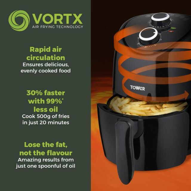 Tower T17087 2 Litre Vortx Compact Air Fryer With Rapid Air Circulation 