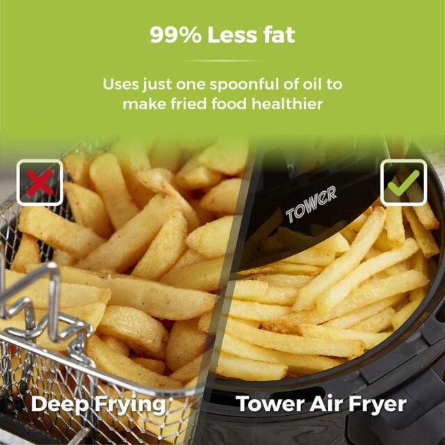 Tower T17087 2 Litre Vortx Compact Air Fryer With Rapid Air Circulation 