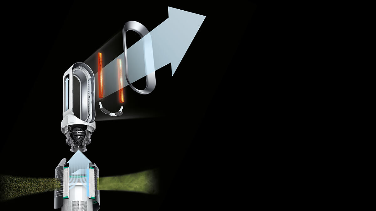Air Multiplier™ technology